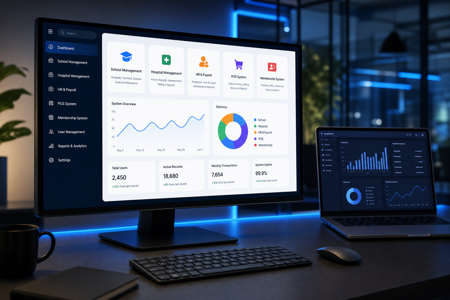 Management Systems